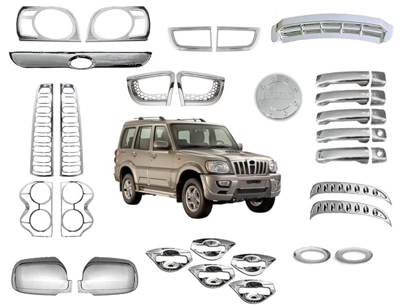 Verkkosivujen luominen